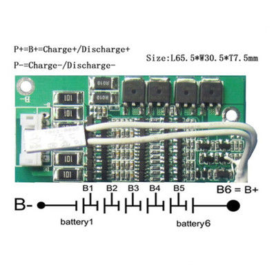İyi bir fiyat. PCBA Tasarımı FR4 94V0 PCB Board HDI Basılı Devre Tabloları 100% E-Test 600 mm x 1200 mm PCBA Tasarımı çevrimiçi